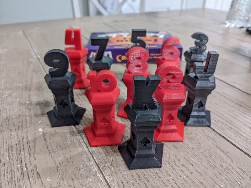 Five Crowns Round Indicators