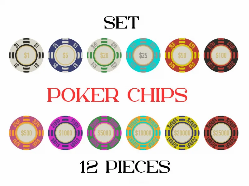 12 PIECE POKER CHIPS MODIFIABLE SET WITH BOX