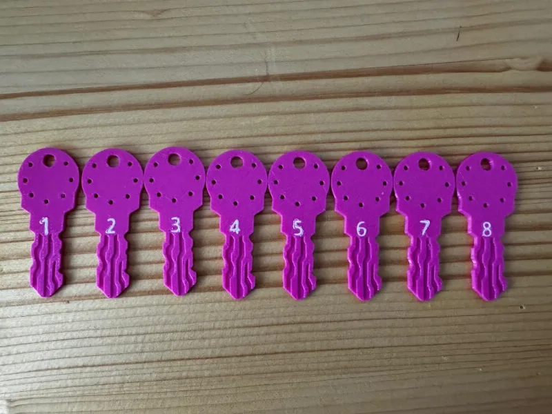 Secret Identity Keys
