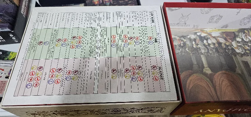 John Company 2nd Ed - 3D Organizer