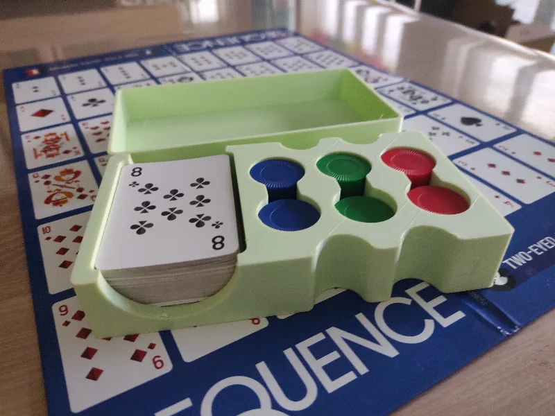 Sequence travel edition box