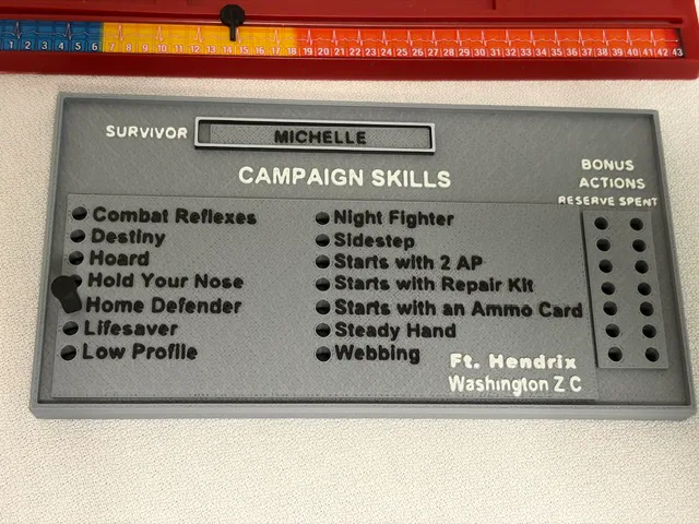 Zombicide Ft Hendrix & Washington ZC Dashboard