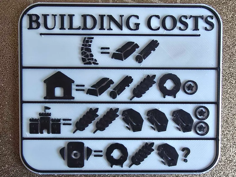 Catan Building Costs Card