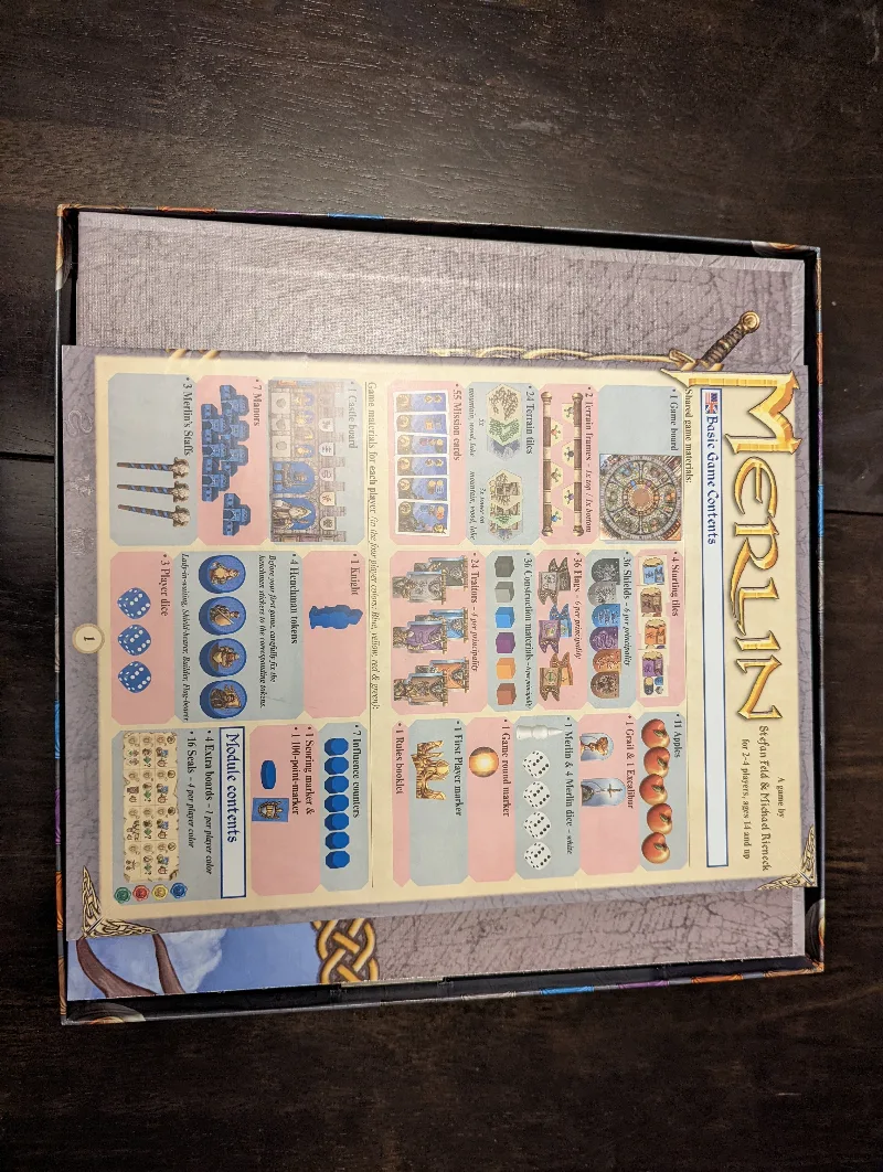 Merlin Box Organizer