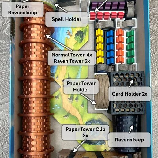 Wandering Towers Board Game Insert