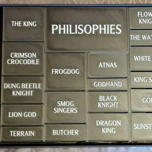 Kingdom Death Monster - Boxes - Sets M1-M4 + T4 + Settlement Box