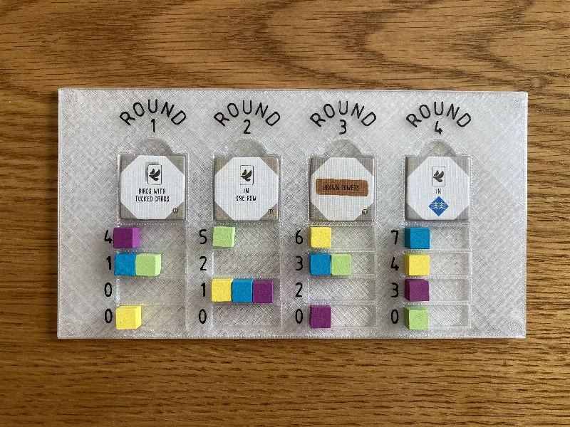 Wingspan Round End Goal Tracker