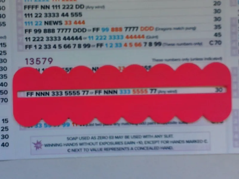 Mahjong Line Reader Aid