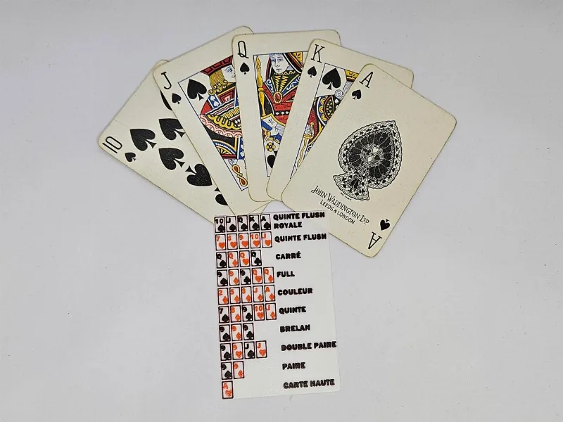 Aide-mémoire pour le poker