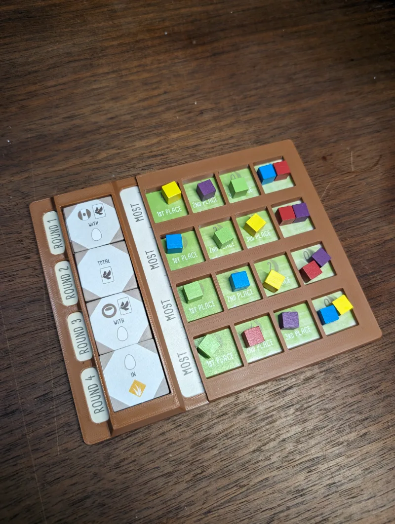 Wingspan Round Scoring Tray