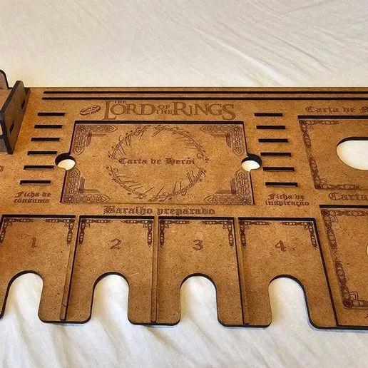 The Lord of the Rings: Journeys in Middle-earth Dashboard