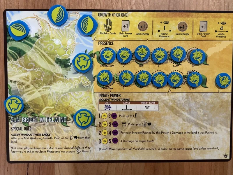Spirit island tokens: Sun-bright whirlwind