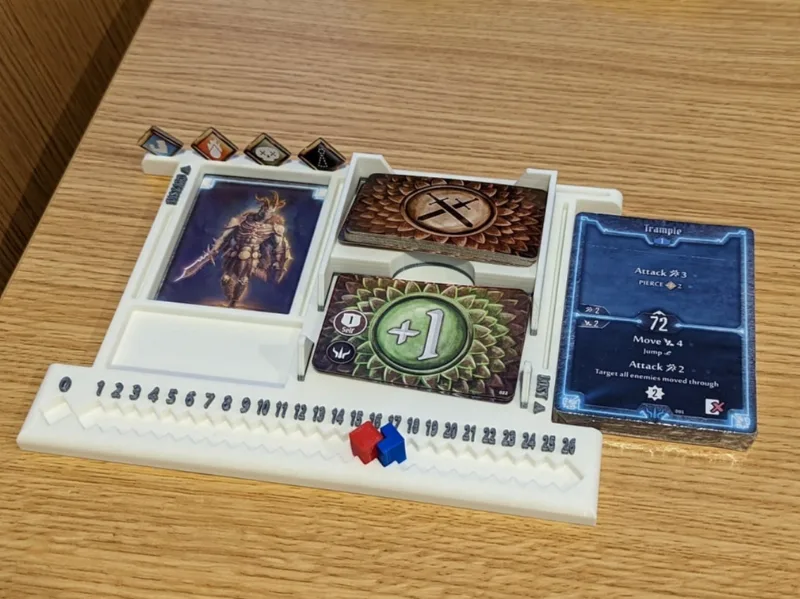 Gloomhaven/Frosthaven Dashboard