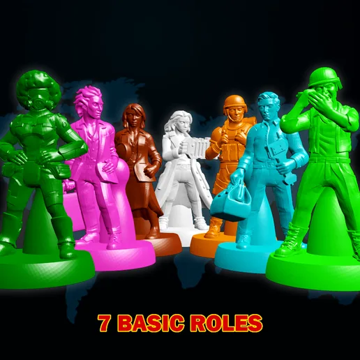 Pandemic Characters