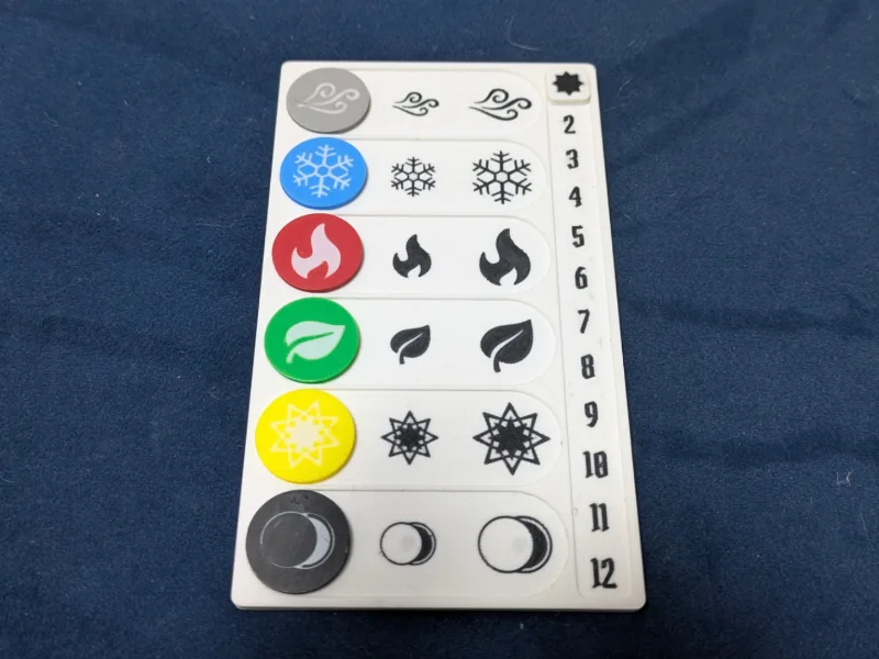 Gloomhaven Magnetic Element and Round Tracker