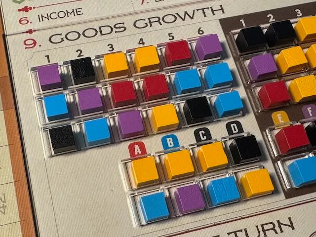 Age of Steam Goods Growth Organizer