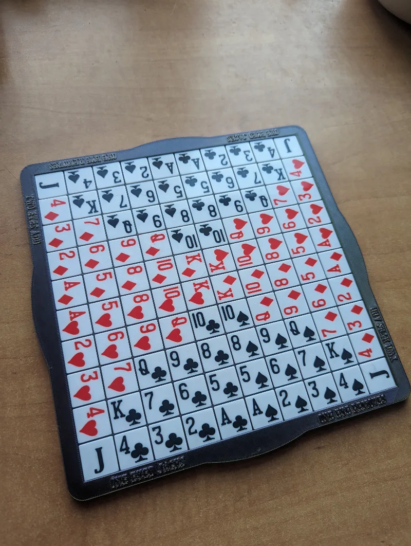 The boardgame of Sequence