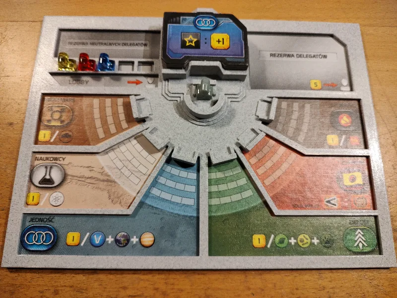Remix of Terraforming Mars Turmoil Committee Overlay