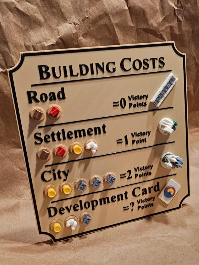 Catan Building Costs Placard