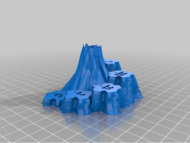 War of the Ring Mt Doom Stronghold