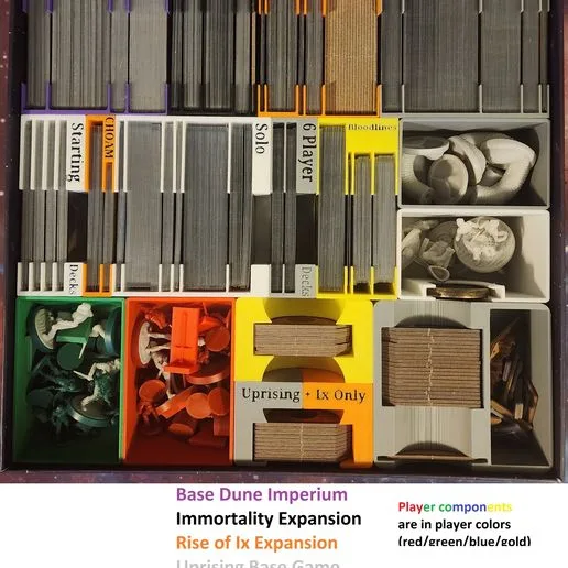 Insert for Dune Imperium Collectors/Deluxe Box + 3 Expansions