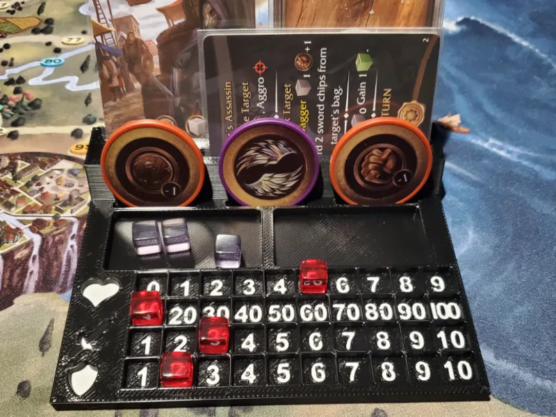 The Isofarian Guard Enemy Dashboard
