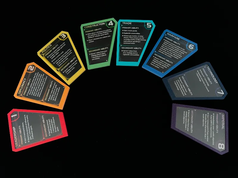 Twilight Imperium Strategy Card holder