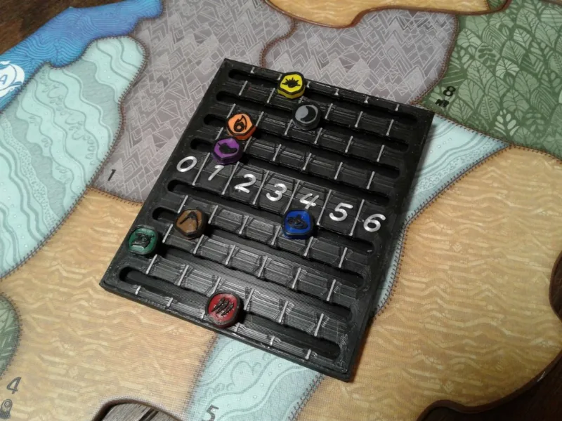 Spirit Island: Element Tracker