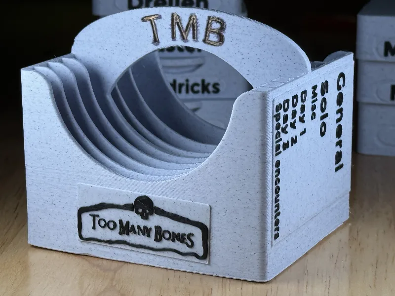 Labels and faceplates for optional addition to the amazing insert by js500 for the Trove chest - Too Many Bones