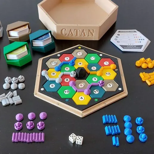 CATAN travel