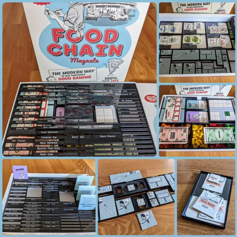 Food Chain Magnate Organizer