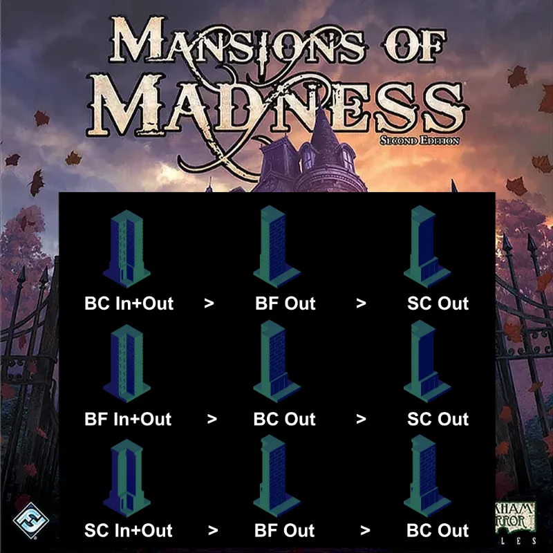Mansions of Madness: Wall Corner Set (Small) x9
