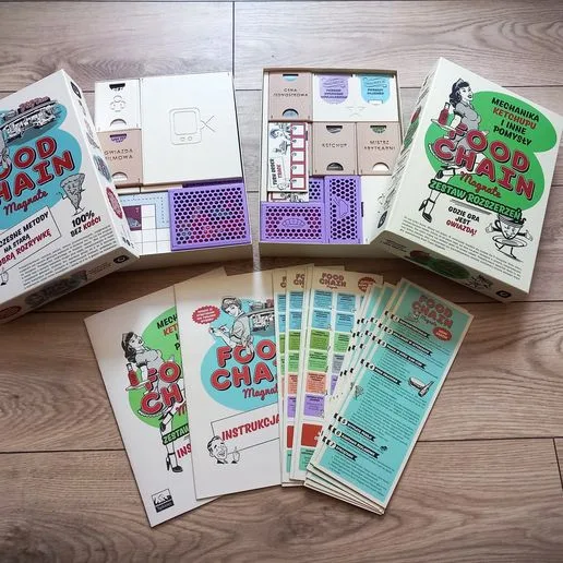 Food Chain Magnate + Ketchup - boardgame insert