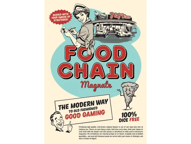 Food Chain Magnate - Insert