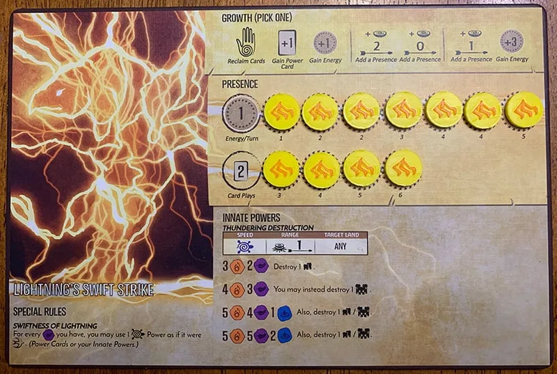 Spirit Island 2 color Lightning's Swift Strike Presence Tokens