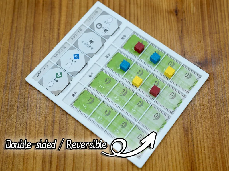 【Wingspan】 Kit for double-sided objective board