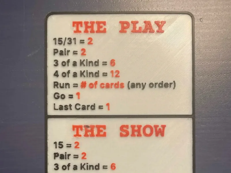 Cribbage Rules Reference Card