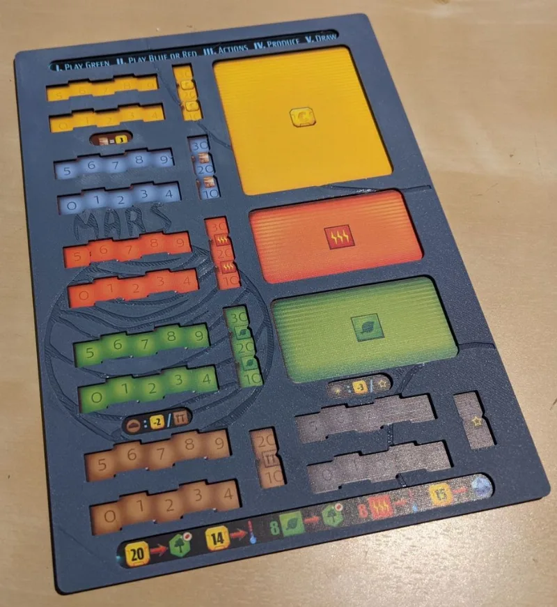 Terraforming Mars: Ares Expedition Player Board Overlay (Larger)