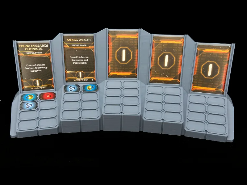 Twilight Imperium Public Objectives Display