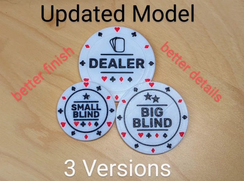 Poker Tokens - Dealer, Big & Small Blind