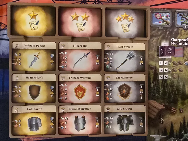 Forges of Ravenshire Inserts