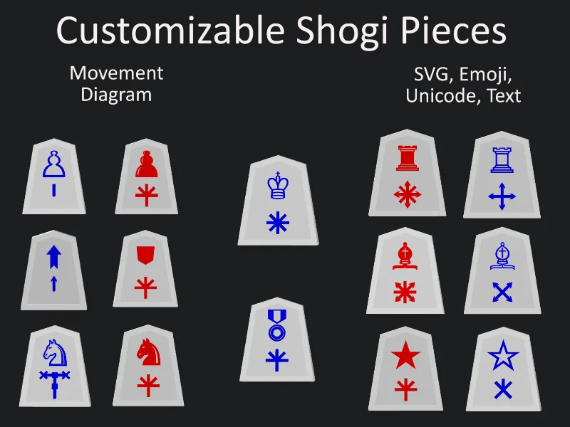 Customizable Shogi Pieces- SVG/Unicode/Emoji/Text