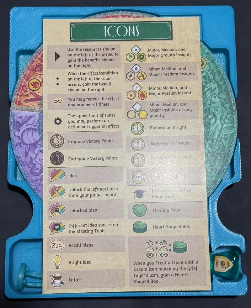 Unconscious Mind player box remix to fit insights boards overlays and client/dream card organizers