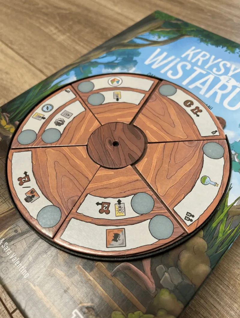 Rats of Wistar circle