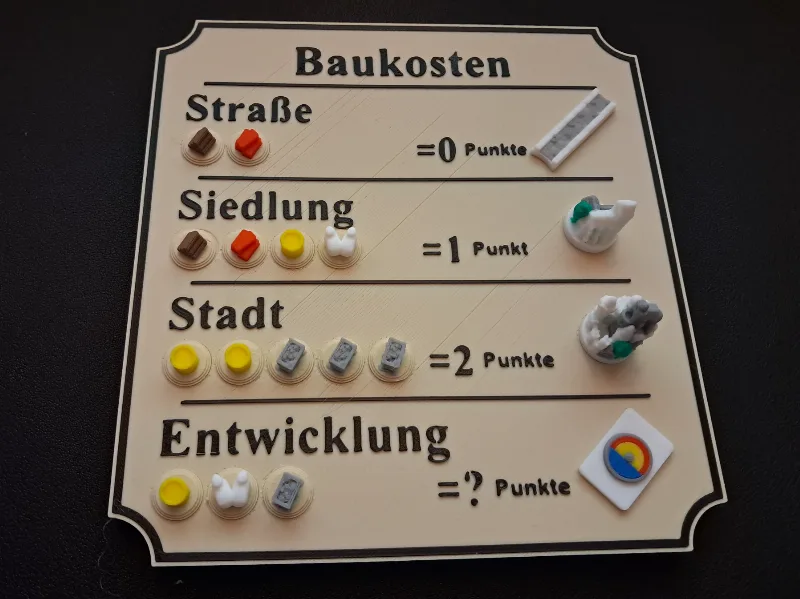 Catan Building Costs GERMAN