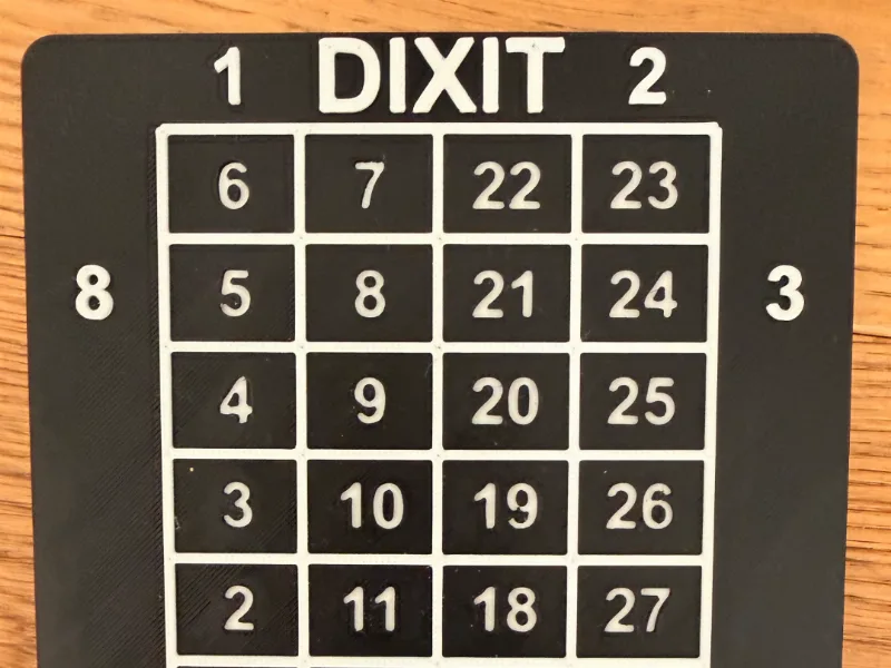Dixit Travel board