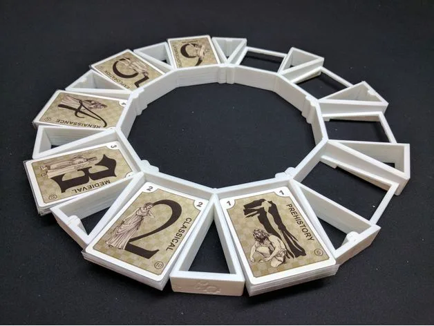 Innovation Board