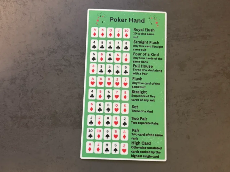 Poker Hand