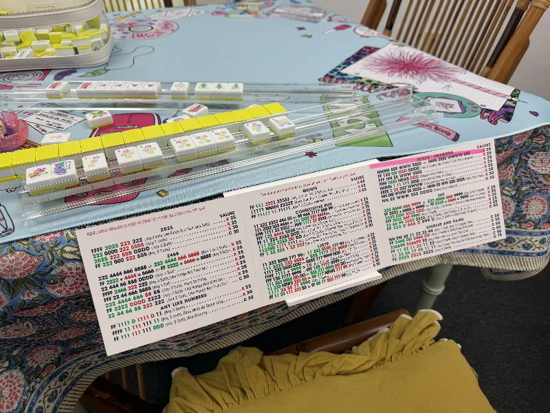 Mahjong Rule Card Holder