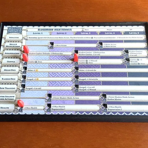 Massive Darkness 3D Plastic Class Dashboard
